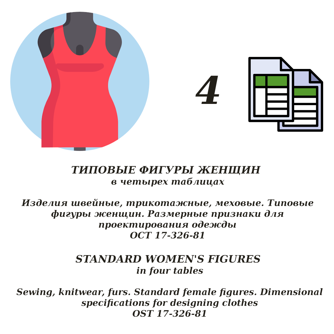 ОСТ 17-326-81. Типові фігури жінок у чотирьох таблицях (російська мова)