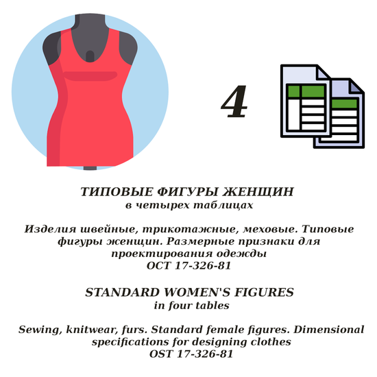 ОСТ 17-326-81. Типові фігури жінок у чотирьох таблицях (російська мова)