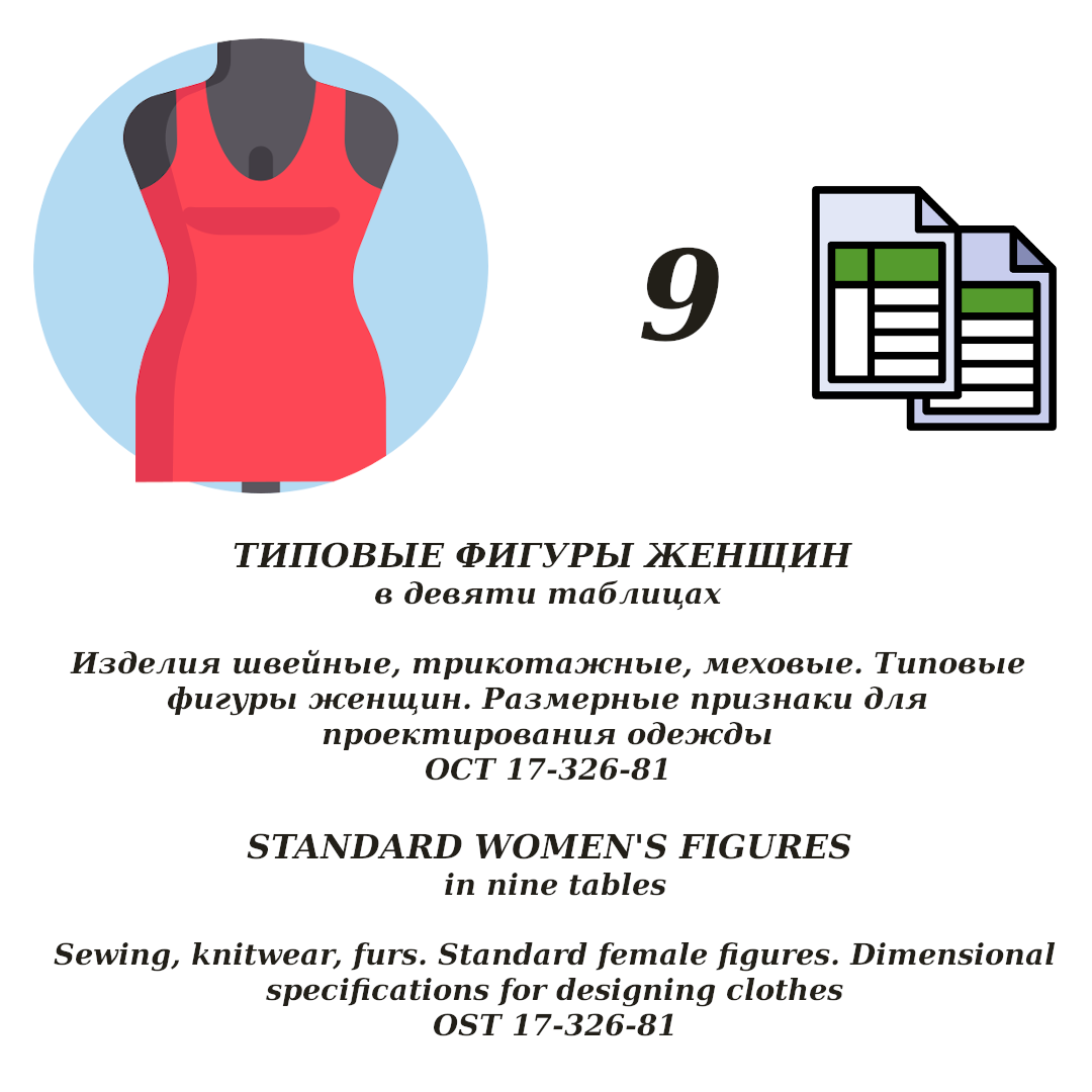 ОСТ 17-326-81. Типові фігури жінок у дев'яти таблицях (російська мова)