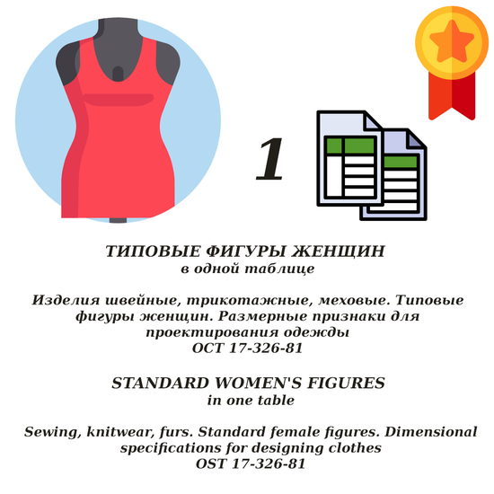 ОСТ 17-326-81. Типові фігури жінок в одній таблиці (російська мова)