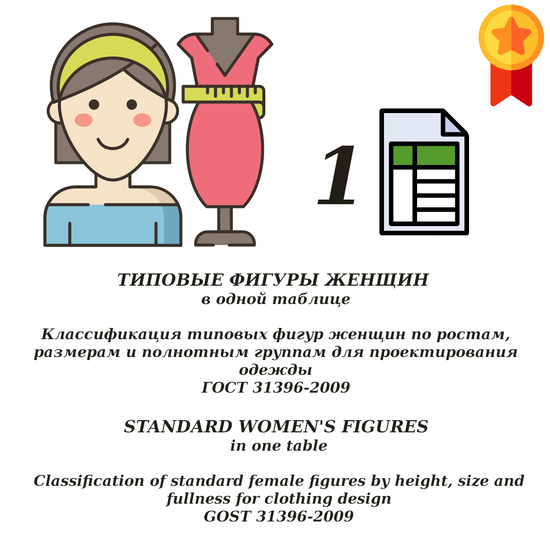 ГОСТ 31396-2009. Типові фігури жінок в одній таблиці (російська мова)