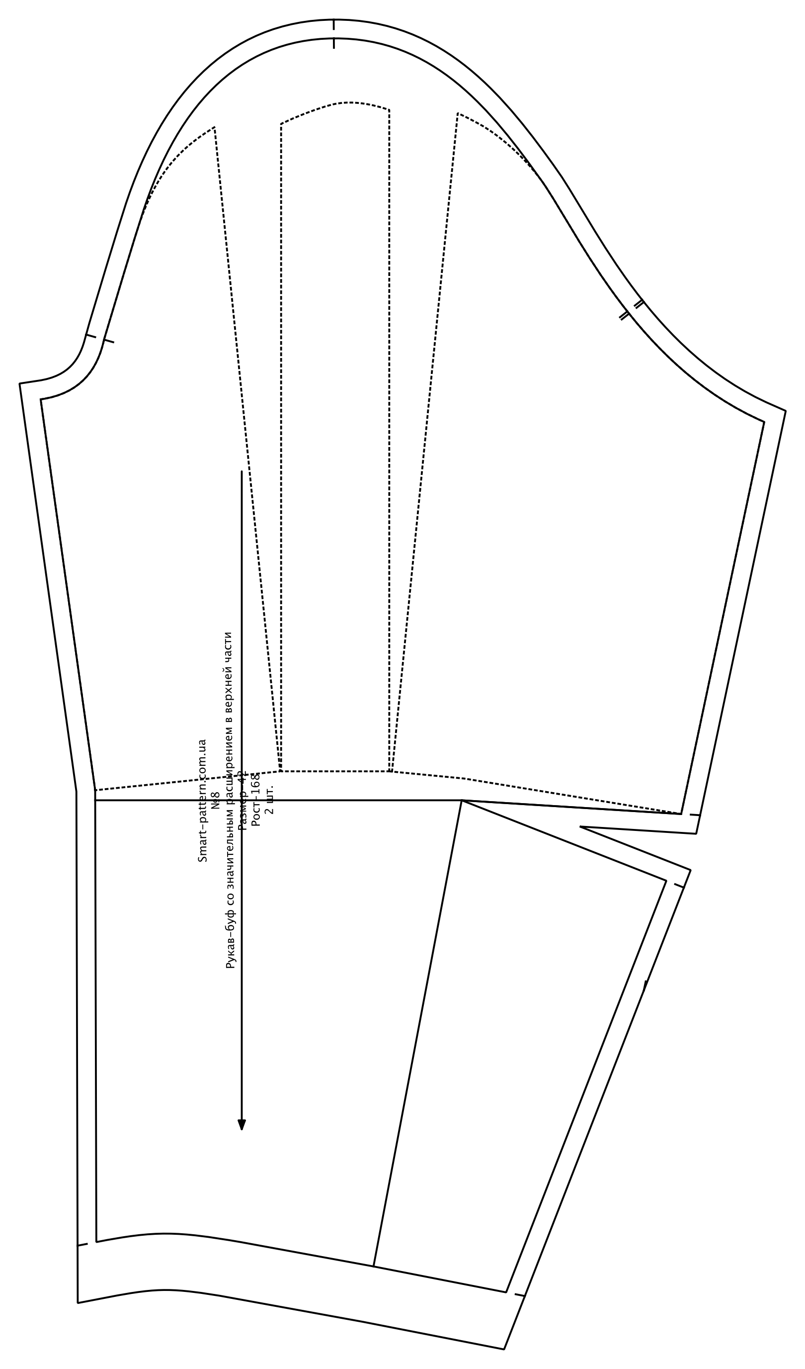 Набір рукавів до базової основи сукні напівприлягаючого силуету за методикою «М. Мюллер та син» (російська мова)