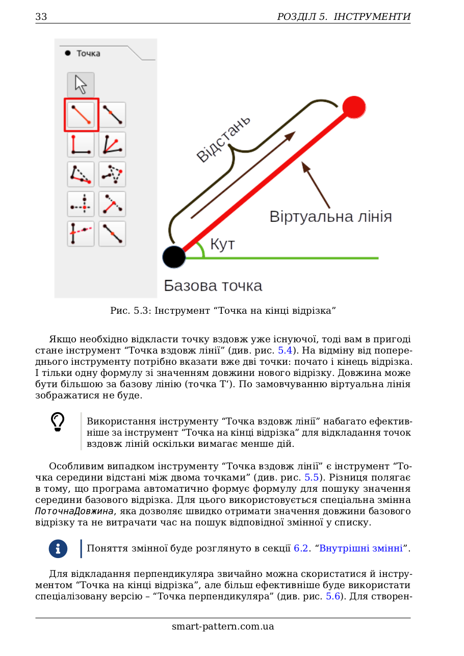 “Valentine” 0.7. Quick guide. (Ukrainian version)